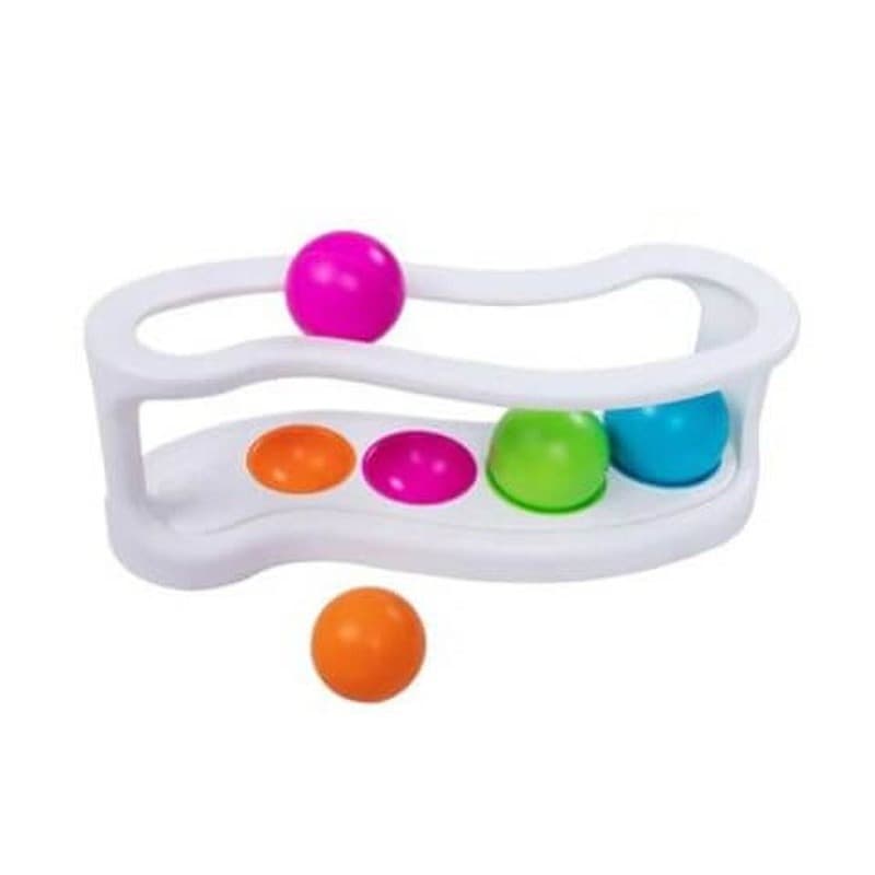 RollAgain Sorter